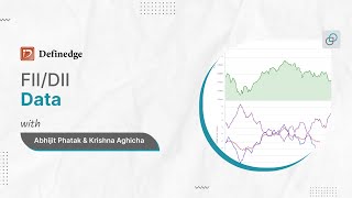 OPSTRA Features Guide  हिंदी   FIIDII Data  Definedge  Krishna  AP [upl. by Anaytat]