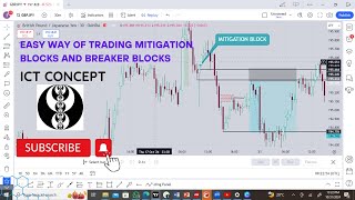 HOW TO TRADE MITIGATION BLOCK AND BREAKER BLOCK [upl. by Tahp]