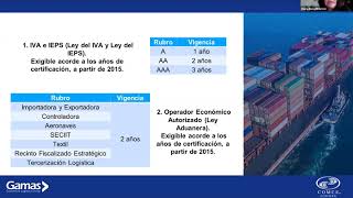 Certificación IVAIEPS las nuevas condiciones para cumplimiento [upl. by Haidabej]