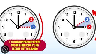 ORA LEGALE TUTTO LANNO Litalia potrebbe risparmiare più di 180 milioni di euro in bollette [upl. by Allicirp]