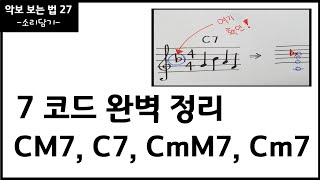 7코드 완벽 정리  CM7 C7 CmM7 Cm7  7화음 세븐스코드 7th코드 원리 [upl. by Knowland231]