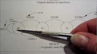 Mealy vs Moore Machines Overview [upl. by Daeriam]