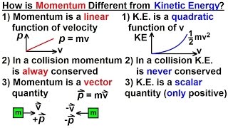 Physics 95 Introduction to Momentum 2 of 9 How is Momentum Different from Kinetic Energy [upl. by Tilagram]