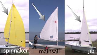 How to sail  Know Your Boat  Part 3 of 3 Sails [upl. by Sivrup]