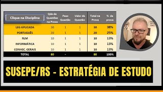 SUSEPERS  Estratégia de estudo  Polícia PenalRS [upl. by Naitsabas]