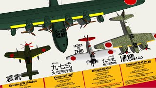 Crazy WW2 Imperial Japanese Military Aircraft Type amp Size Comparison 3D [upl. by Wanfried174]