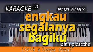 ENGKAU SEGALANYA BAGIKU  Dian Piesesha  KARAOKE HD [upl. by Sears]