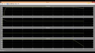 A Study on AntiIslanding Detection Algorithms for GridTied Photovoltaic Systems [upl. by Nove]