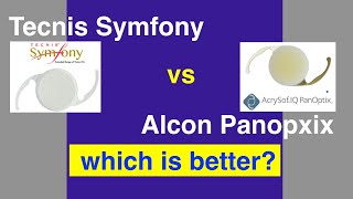 Comparative analysis Tecnis Symfony vs AcrySof Panoptix  clinical outcomes [upl. by Nealson]