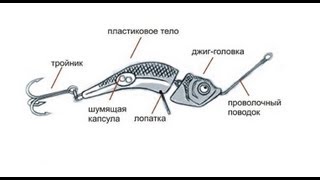 Тест приманки Jigwobbler [upl. by Esilegna]