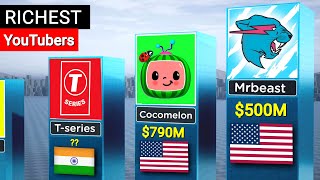 Comparison Richest Youtubers in the world [upl. by Elokcin459]