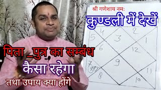 पिता पुत्र का सम्बंध कैसा रहेगा [upl. by Htenay]