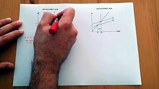 28 Enflasyonist Açık ve Deflasyonist Açık [upl. by Nnalyrehc157]