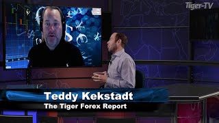 January 31st Teddy Kekstadt on The Morning Market Kickoff 2024 [upl. by Zeba]