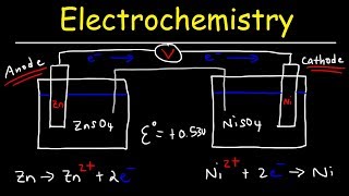 Electrochemistry Practice Problems  Basic Introduction [upl. by Ayela88]