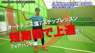 テニス初心者も短期間で上達！オートテニスで習得 7ステップレッスン！ブランコフォアハンド [upl. by Tades]