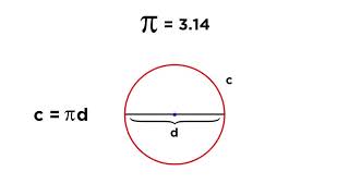 Circles Radius Diameter Chords Circumference and Sectors [upl. by Aitercul823]