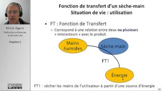 Analyse fonctionnelle et cahier des charges 35 [upl. by Llehcal205]