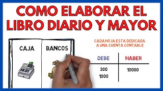 📚 LIBRO DIARIO y MAYOR ▶ Contabilidad  Economía de la empresa 116 [upl. by Ondrej]