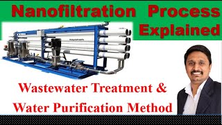 Nanofiltration process of water purification  Nanofiltration Membrane [upl. by Filberte]