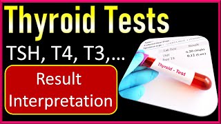 Thyroid Test  TSH T4 T3 Tests Explained  Thyroid Test Report Interpretation [upl. by Arahset]