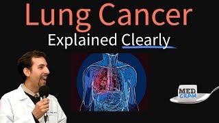 Lung Cancer Explained Clearly by MedCramcom [upl. by Atterehs]