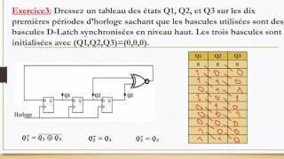 S16 Six exercices corrigés sur les bascules [upl. by Grissom908]