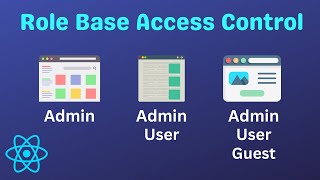 Implementing RoleBased Access Control in React 18 with React Router v6 A StepbyStep Guide [upl. by Ennayehc]