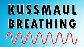 Kussmauls Breathing Pattern Causes Sound and Treatment [upl. by Irafat441]