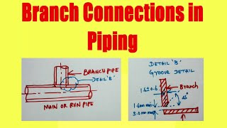 Pipe branch connection methodstub in and stub on [upl. by Hodgkinson]