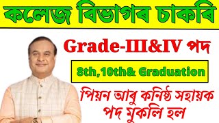 কলেজ বিভাগৰ চাকৰি আহিল  Jobs in Assam  Assam jobs 2024  Assam jobs vacancy 2024 [upl. by Atolrac405]