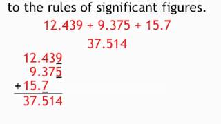 Significant Figures Addition and Subtraction Example [upl. by Pratte]