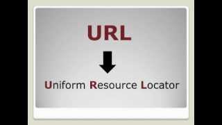 What is a URL [upl. by Drugge]