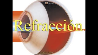 Refracción [upl. by Nerrat]