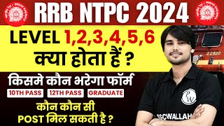 RRB NTPC NEW VACANCY 2024  NTPC VACANCY 2024  NTPC FORM FILL UP 2024  NTPC LEVEL WISE VACANCY [upl. by Enelaehs]