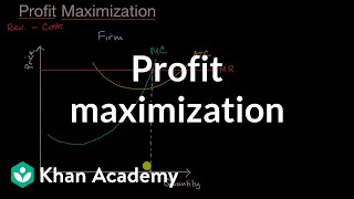 Profit maximization  APⓇ Microeconomics  Khan Academy [upl. by Eserehs]