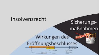 Insolvenzrecht 5  Sicherungsmaßnahmen  Eröffnungsbeschluss [upl. by Ponce368]