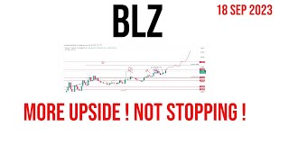 Bluzelle  Blz coin price prediction amp Analysis  News Update  18 September 2023 [upl. by Mahseh]