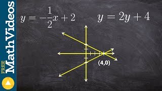 How do we do substitution to solve y  12x2  x2y4 [upl. by Mot799]