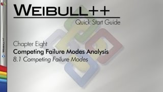 Weibull 8 Quick Start Guide Chapter 81 Competing Failure Modes [upl. by Atinal]