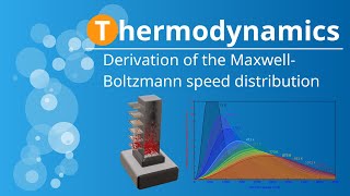 Derivation of the MaxwellBoltzmann speed distribution [upl. by Lambertson]