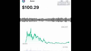 AAVE  crypto majeure de la finance décentralisé [upl. by Omland801]