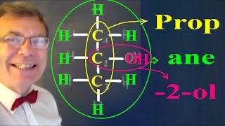 Chimie organique nomenclature  Régle sur les noms systématiques [upl. by Oisinoid]