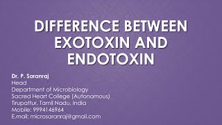 Difference Between Exotoxin and Endotoxin [upl. by Notnek]