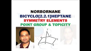 Norbornane Symmetry ElementsPoint Group amp Topicity for CSIR NETGATETIFRBARC [upl. by Manville]