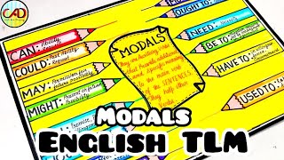 Modalsmodals in english grammartlmmodals projectmodal chartmodal verbsmodal tlmenglish tlm [upl. by Ennoitna]