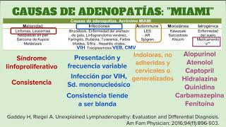 Causas de adenopatías [upl. by Oicangi198]