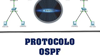 OSPF protocolo [upl. by Arika]