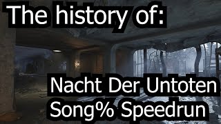 The History of Nacht Der Untoten Song Speedrun [upl. by Esiuole]