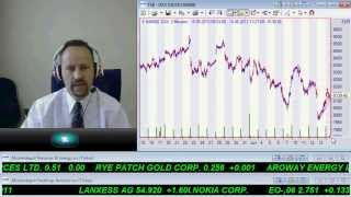 SmallcapInvestor Talk vom 14 Juni 2013  Chartanalyse mit DAX Goldcorp IAMGold First Maj [upl. by Lexie79]